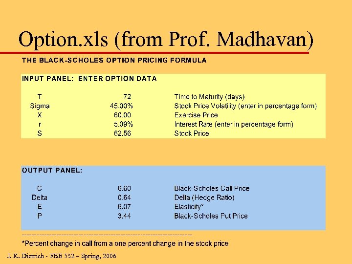 Option. xls (from Prof. Madhavan) J. K. Dietrich - FBE 532 – Spring, 2006