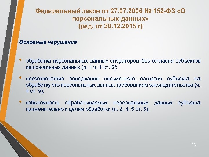 Федеральный закон от 27. 07. 2006 № 152 -ФЗ «О персональных данных» (ред. от