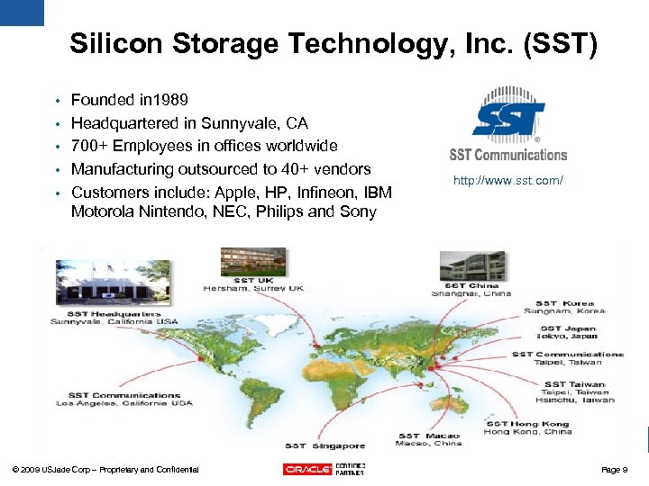 Silicon Storage Technology, Inc. (SST) • • • Founded in 1989 Headquartered in Sunnyvale,