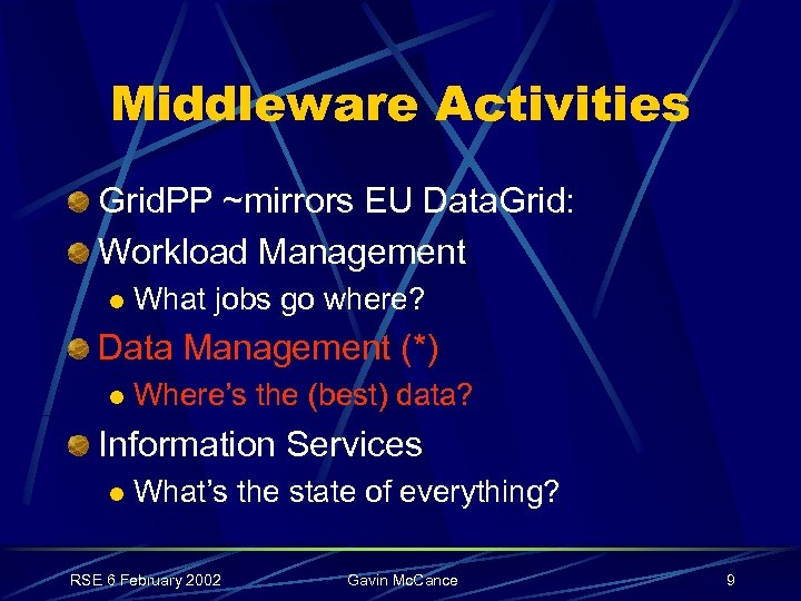 Middleware Activities Grid. PP ~mirrors EU Data. Grid: Workload Management l What jobs go