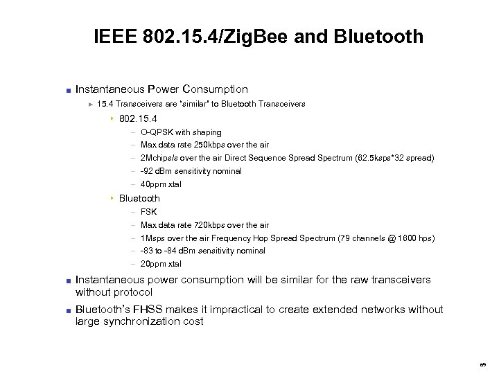 IEEE 802. 15. 4/Zig. Bee and Bluetooth ■ Instantaneous Power Consumption ► 15. 4