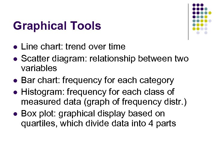Graphical Tools l l l Line chart: trend over time Scatter diagram: relationship between