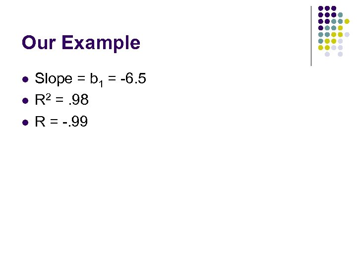 Our Example l l l Slope = b 1 = -6. 5 R 2