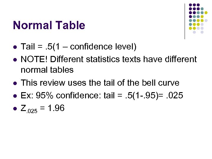 Normal Table l l l Tail =. 5(1 – confidence level) NOTE! Different statistics