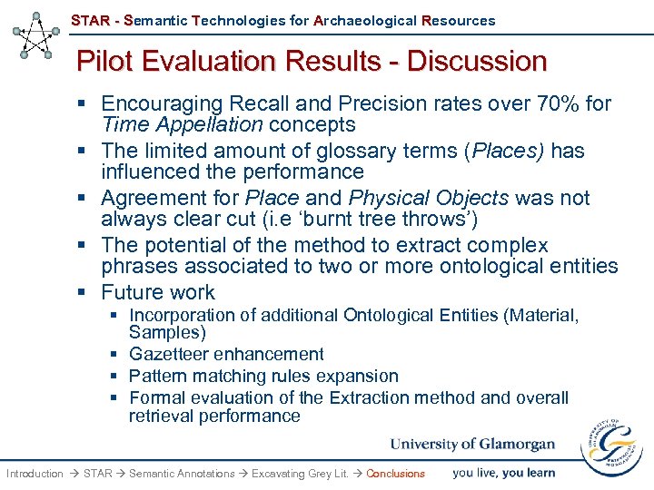 STAR - Semantic Technologies for Archaeological Resources Pilot Evaluation Results - Discussion § Encouraging
