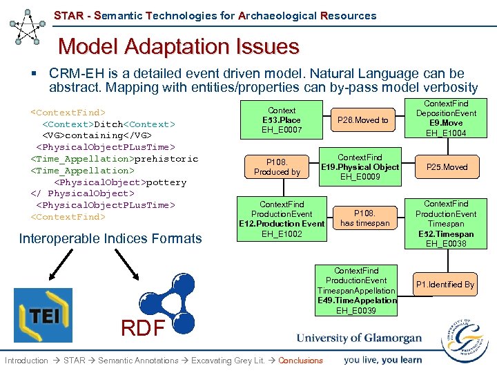 STAR - Semantic Technologies for Archaeological Resources Model Adaptation Issues § CRM-EH is a