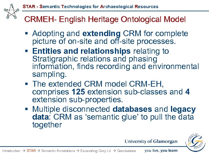 STAR - Semantic Technologies for Archaeological Resources CRMEH- English Heritage Ontological Model § Adopting