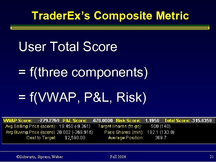 Trader. Ex’s Composite Metric User Total Score = f(three components) = f(VWAP, P&L, Risk)