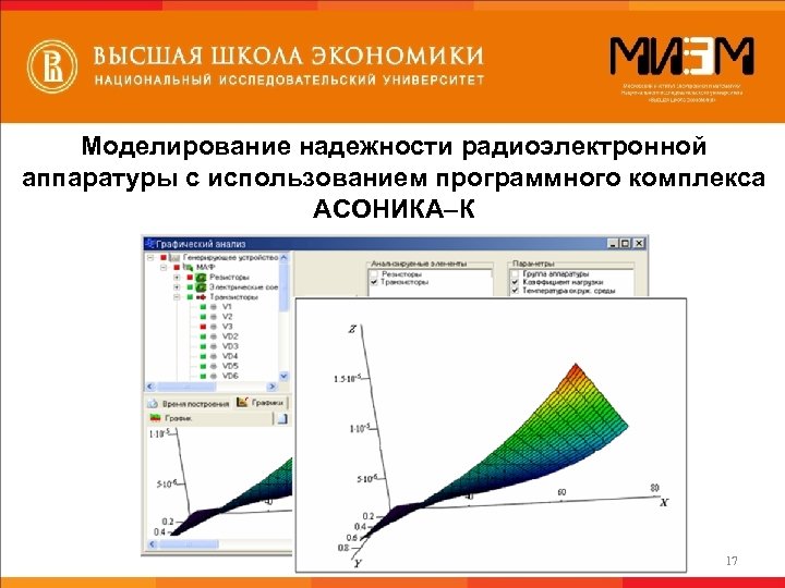 Моделирование надежности радиоэлектронной аппаратуры с использованием программного комплекса АСОНИКА–К 17 