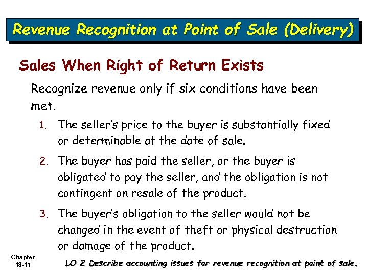 Revenue Recognition at Point of Sale (Delivery) Sales When Right of Return Exists Recognize