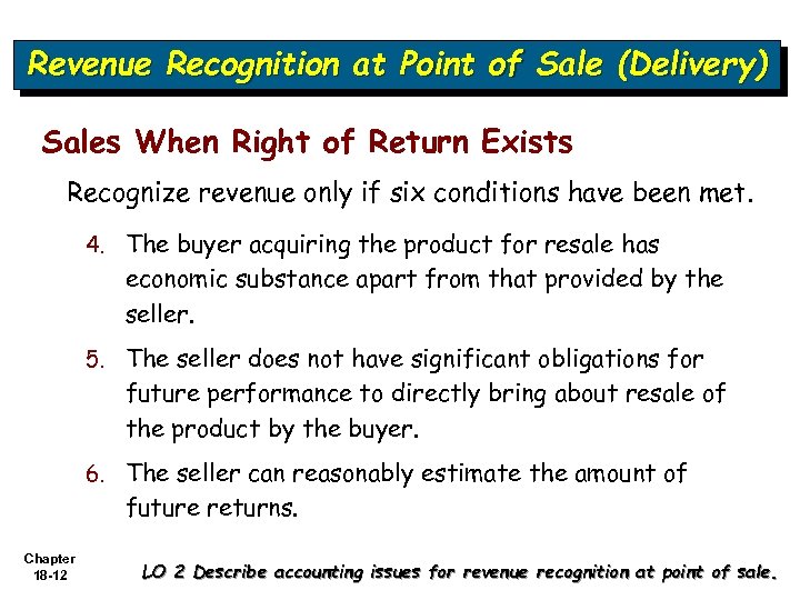 Revenue Recognition at Point of Sale (Delivery) Sales When Right of Return Exists Recognize