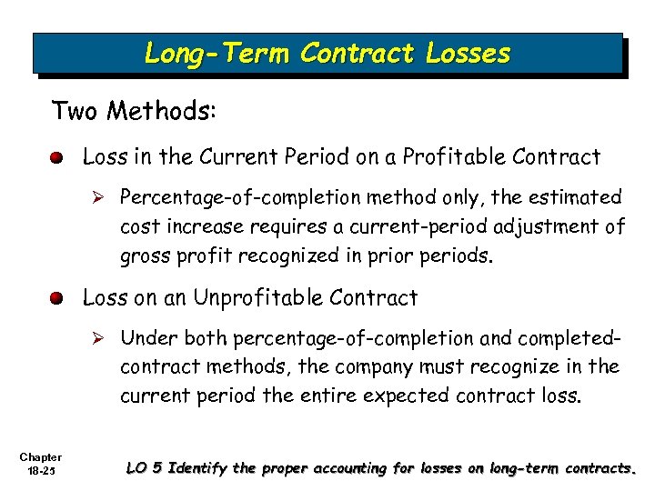 Long-Term Contract Losses Two Methods: Loss in the Current Period on a Profitable Contract