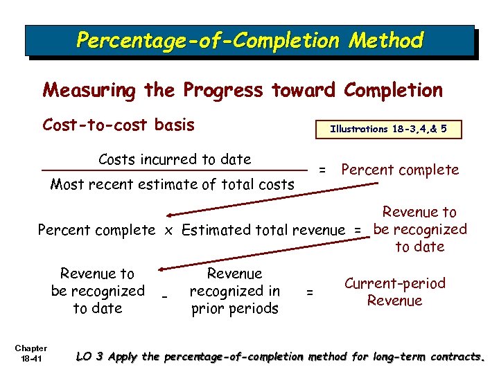 Percentage-of-Completion Method Measuring the Progress toward Completion Cost-to-cost basis Illustrations 18 -3, 4, &