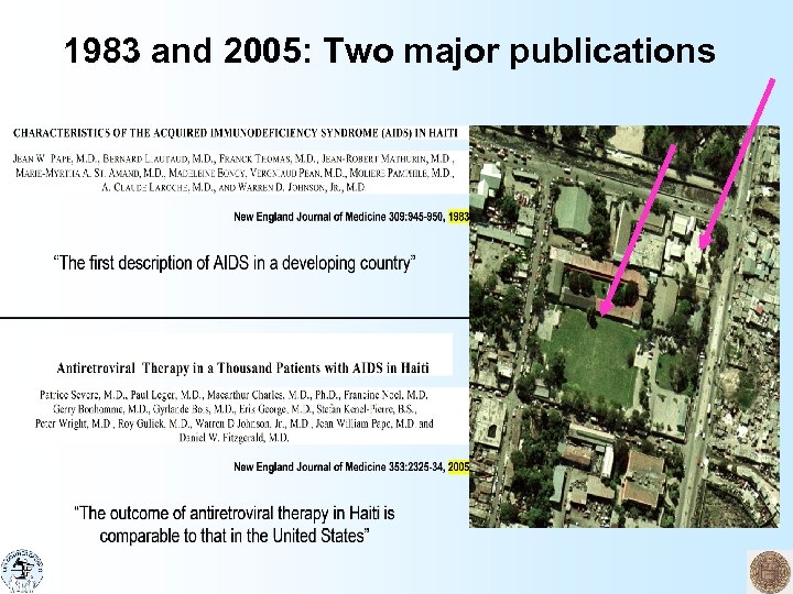 1983 and 2005: Two major publications 
