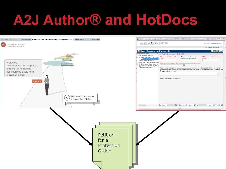 A 2 J Author® and Hot. Docs Petition for a Protection Order 