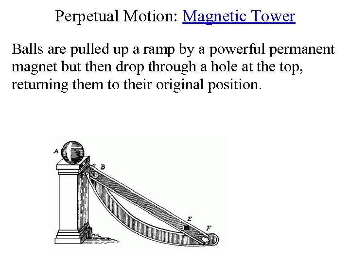Perpetual Motion: Magnetic Tower Balls are pulled up a ramp by a powerful permanent