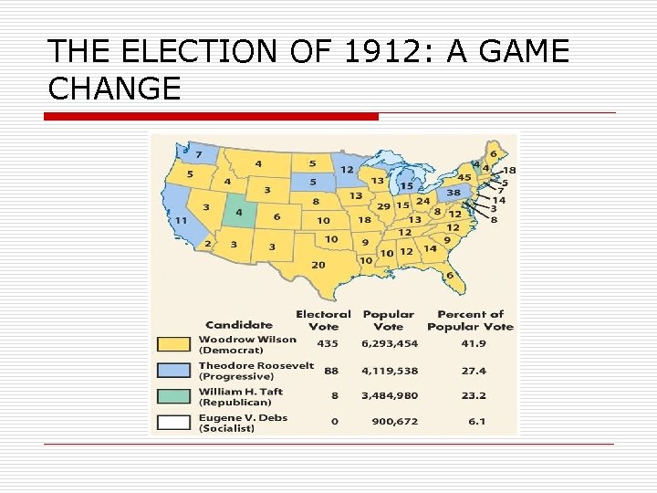 THE ELECTION OF 1912: A GAME CHANGE 