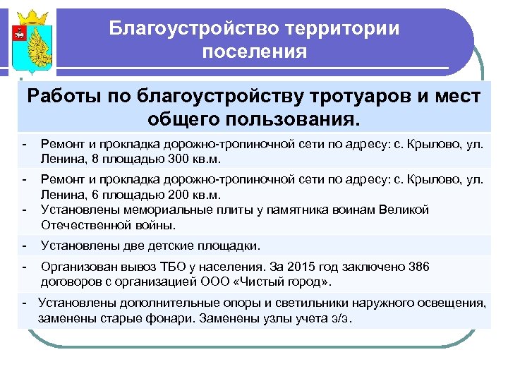 Благоустройство территории поселения Работы по благоустройству тротуаров и мест общего пользования. - Ремонт и