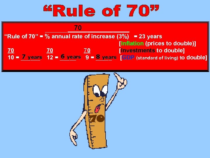 70 _____________ “Rule of 70” = % annual rate of increase (3%) = 23