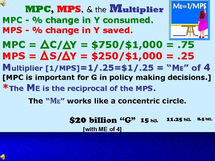 MPC, MPS, & the Multiplier ME=1/MPS MPC - % change in Y consumed. MPS