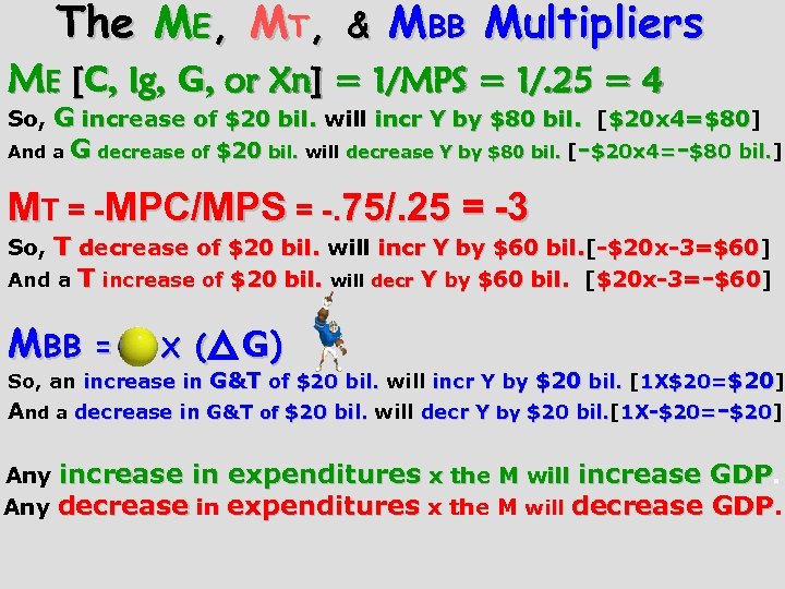 The ME, MT, & MBB Multipliers ME [C, Ig, G, or Xn] = 1/MPS