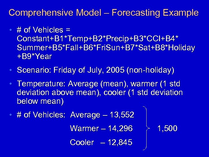 Comprehensive Model – Forecasting Example • # of Vehicles = Constant+B 1*Temp+B 2*Precip+B 3*CCI+B