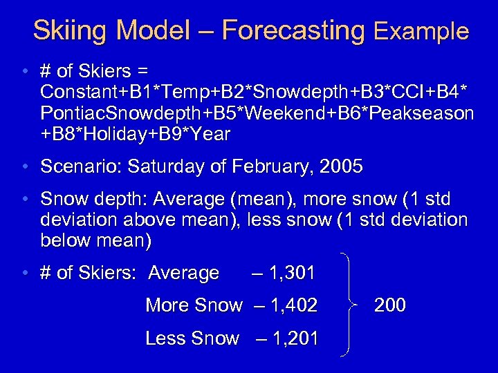 Skiing Model – Forecasting Example • # of Skiers = Constant+B 1*Temp+B 2*Snowdepth+B 3*CCI+B