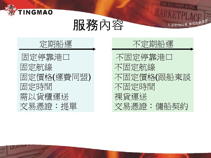 服務內容 定期船運 不定期船運 固定停靠港口 固定航線 固定價格(運費同盟) 固定時間 需以貨櫃運送 交易憑證：提單 不固定停靠港口 不固定航線 不固定價格(跟船東談 不固定時間 裸貨運送