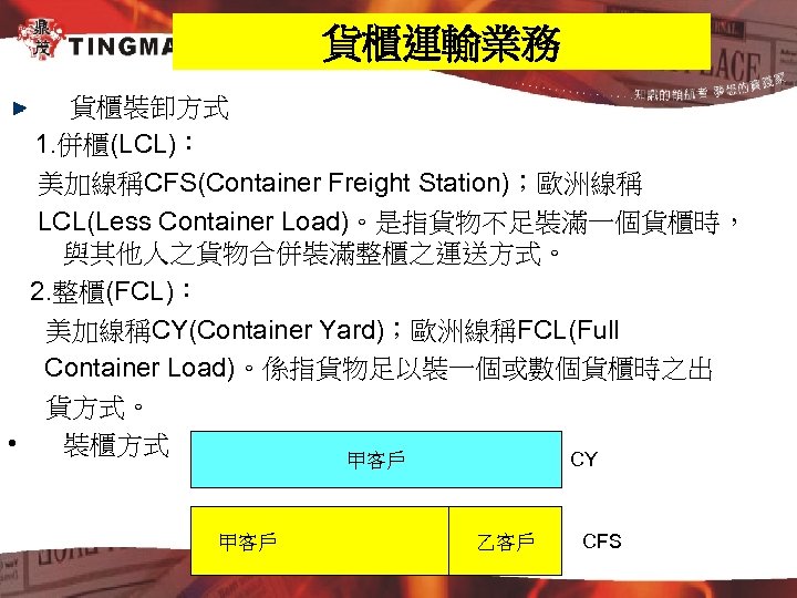 貨櫃運輸業務 貨櫃裝卸方式 1. 併櫃(LCL)： 美加線稱CFS(Container Freight Station)；歐洲線稱 LCL(Less Container Load)。是指貨物不足裝滿一個貨櫃時， 與其他人之貨物合併裝滿整櫃之運送方式。 2. 整櫃(FCL)： 美加線稱CY(Container