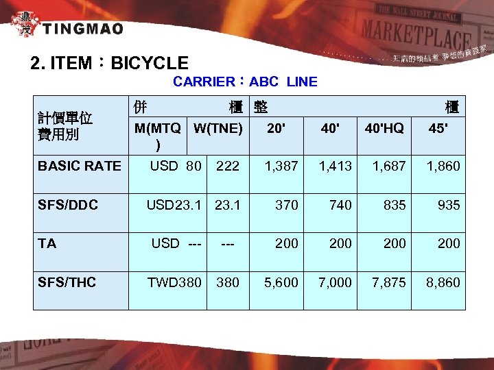 2. ITEM：BICYCLE CARRIER：ABC LINE 計價單位 費用別 併 櫃 整 M(MTQ W(TNE) ) 櫃 20'