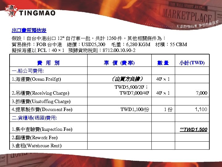 出口費用預估表 假設：自台中港出口 12" 自行車一批，共計 1260 件，其他相關條件為： 貿易條件：FOB 台中港 總價：USD 25, 200 毛重： 6, 280