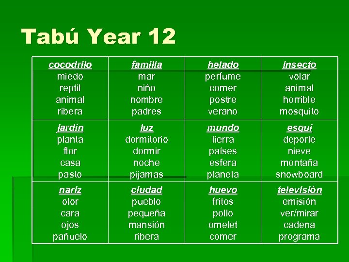 Tabú Year 12 cocodrilo miedo reptil animal ribera familia mar niño nombre padres helado