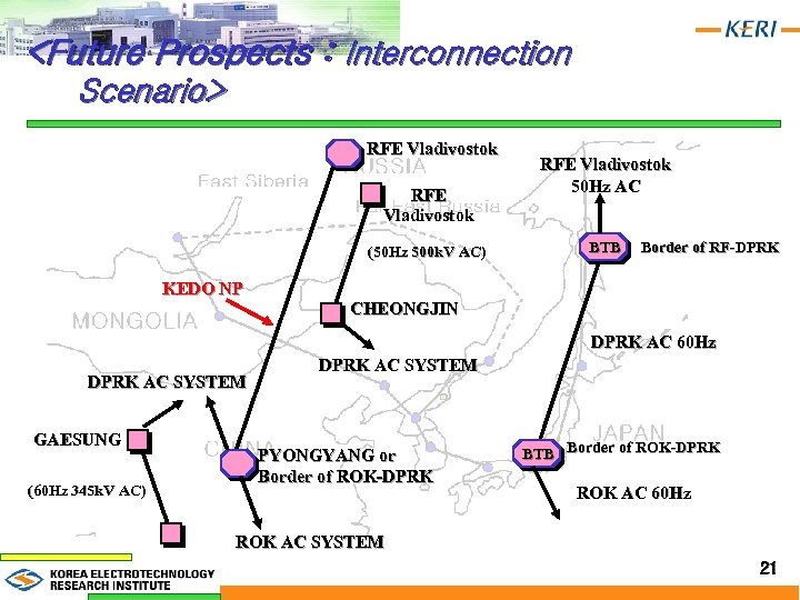 <Future Prospects : Interconnection Scenario> RFE Vladivostok (50 Hz 500 k. V AC) KEDO