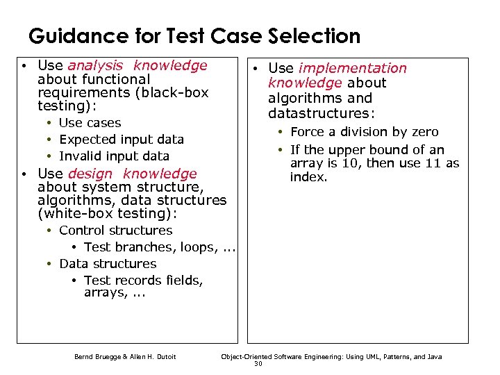 Guidance for Test Case Selection • Use analysis knowledge about functional requirements (black-box testing):