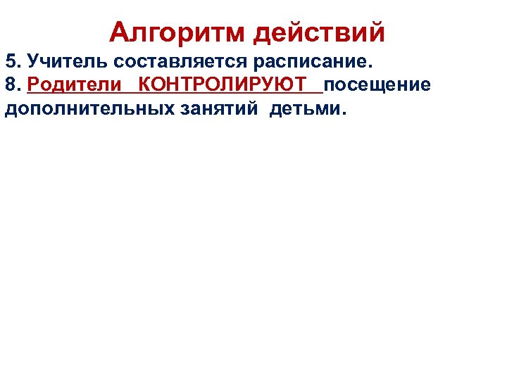 Алгоритм действий 5. Учитель составляется расписание. 8. Родители КОНТРОЛИРУЮТ посещение дополнительных занятий детьми. 