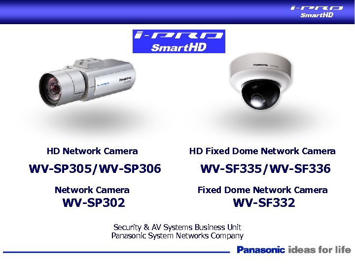 HD Network Camera WV-SP 305/WV-SP 306 Network Camera WV-SP 302 HD Fixed Dome Network