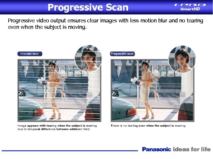 Progressive Scan Progressive video output ensures clear images with less motion blur and no