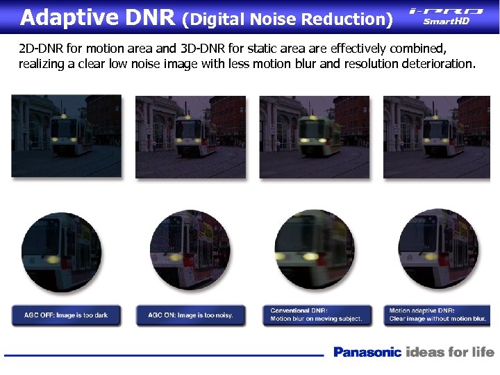 Adaptive DNR (Digital Noise Reduction) 2 D-DNR for motion area and 3 D-DNR for