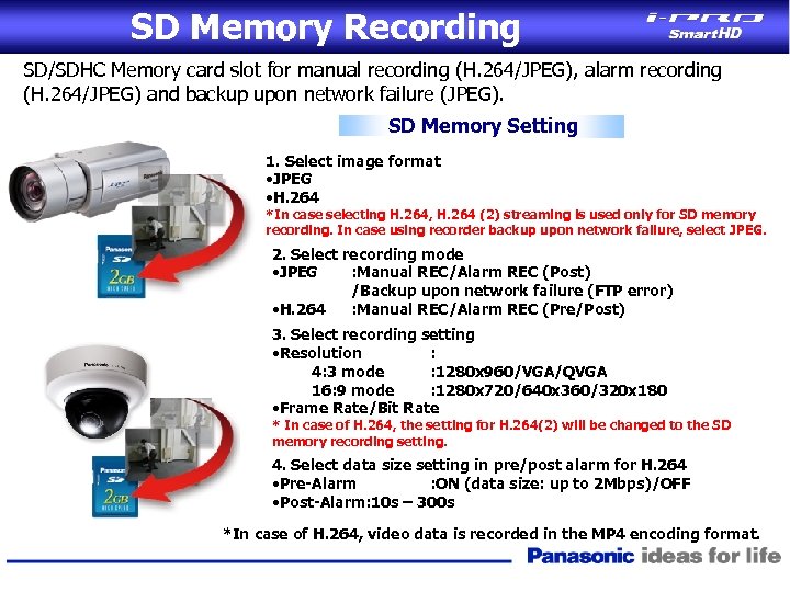 SD Memory Recording SD/SDHC Memory card slot for manual recording (H. 264/JPEG), alarm recording