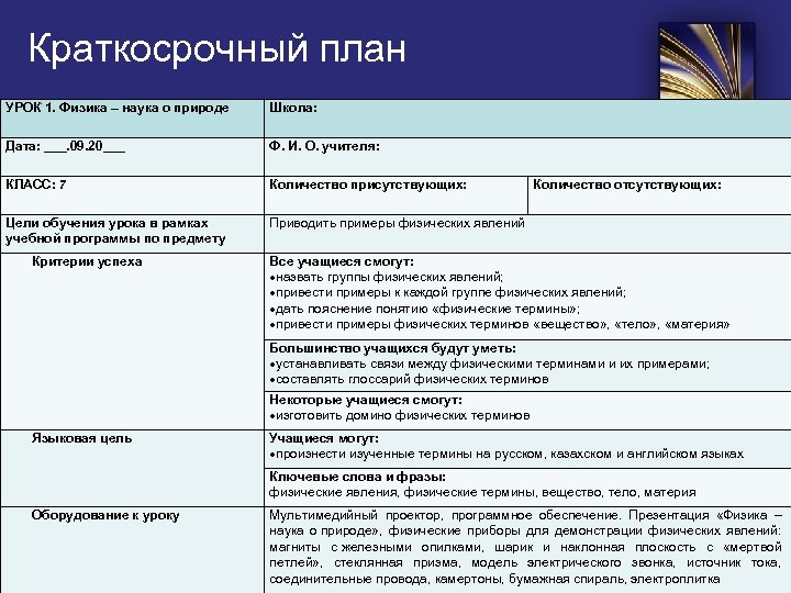 Краткосрочный план урока по английскому языку