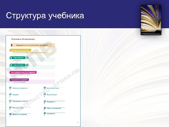 Структура учебника 
