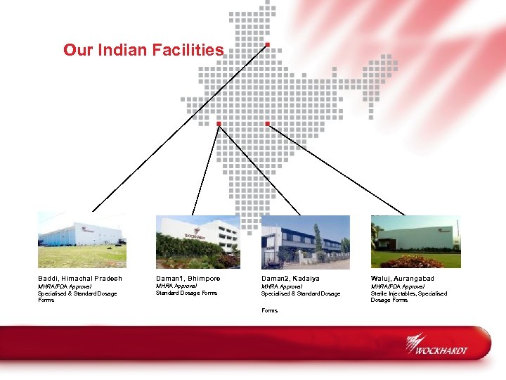 Our Indian Facilities Baddi, Himachal Pradesh Daman 1, Bhimpore Daman 2, Kadaiya Waluj, Aurangabad