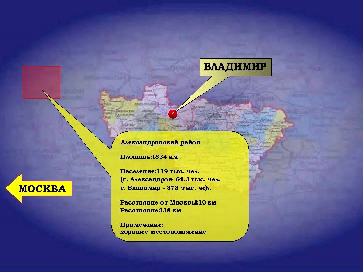 ВЛАДИМИР Александровский район Площадь: 1834 км 2 МОСКВА Население: 119 тыс. чел. (г. Александров