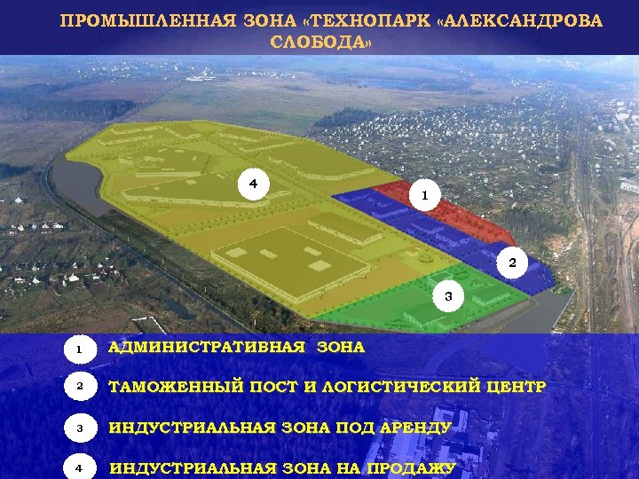 ПРОМЫШЛЕННАЯ ЗОНА «ТЕХНОПАРК «АЛЕКСАНДРОВА СЛОБОДА» 4 1 2 3 1 АДМИНИСТРАТИВНАЯ ЗОНА 2 ТАМОЖЕННЫЙ