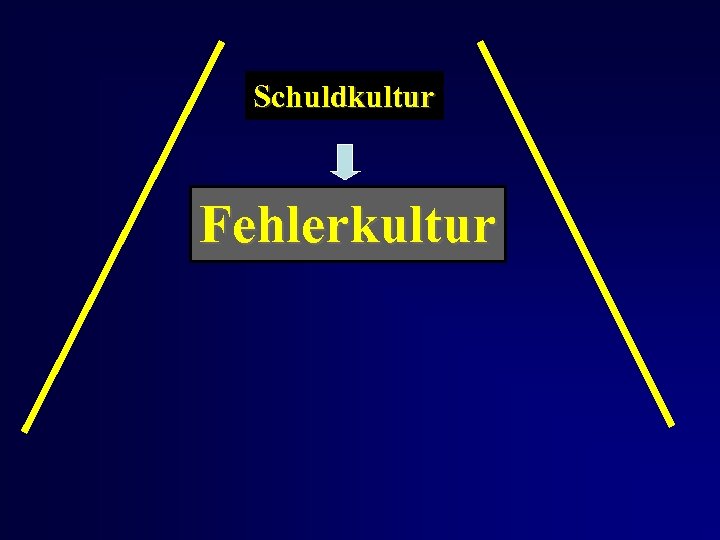 Schuldkultur Fehlerkultur 