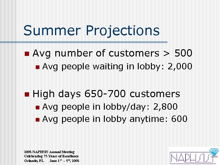 Summer Projections n Avg number of customers > 500 n n Avg people waiting