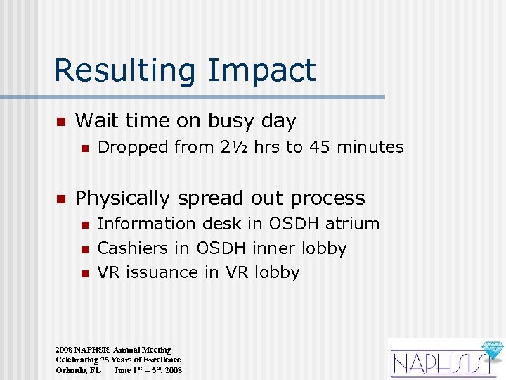 Resulting Impact n Wait time on busy day n n Dropped from 2½ hrs