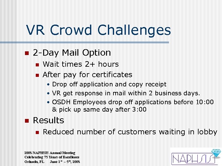 VR Crowd Challenges n 2 -Day Mail Option n n Wait times 2+ hours