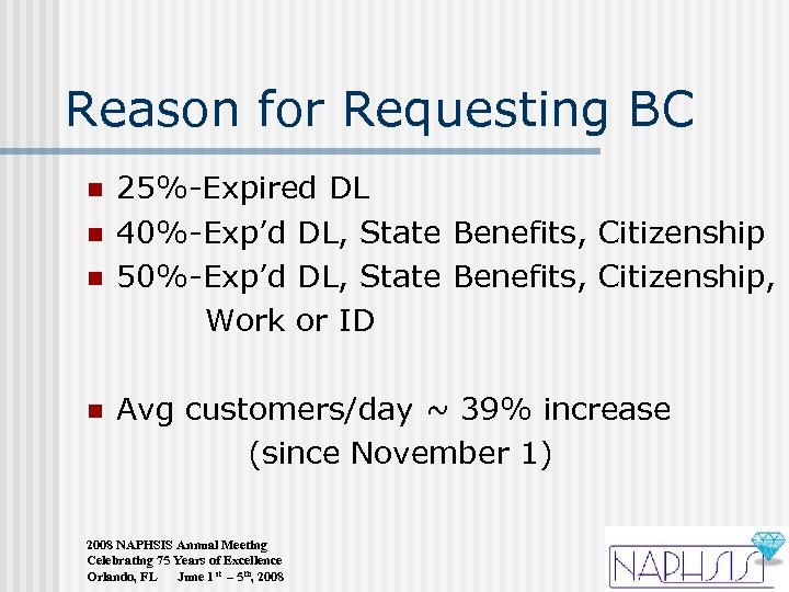 Reason for Requesting BC n n 25%-Expired DL 40%-Exp’d DL, State Benefits, Citizenship 50%-Exp’d