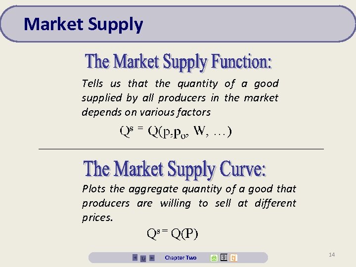 Market Supply Tells us that the quantity of a good supplied by all producers